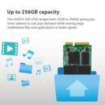 Transcend MSA370 256GB SATA III Internal Solid State Drive (TS256GMSA370) - Image 5