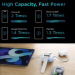 URBN 10000mAh Atom Link 5-in-1 Magsafe Power Bank | Built-in USB Type-C Input & Lightning Cable | 15W Fast Wireless & 20W Wired Charging|Compatible with Apple Watch|Strong Magnetic Hold (Light Blue) - Image 4