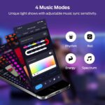 Arcanine Wall Lights, Light Panels, Wi-Fi RGB-IC Home Decor Creative Lights with Music Sync, Works Alexa Google Assistant for Gaming Rooms, Living Room, Bedroom - Image 3