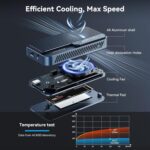ACASIS 80Gbps M.2 NVMe SSD Enclosure with Certified JHL9480 Chipset,in-Built Cooling Fan for MacBook/MacMini M4 Pro,Razer Blade18,Upto 8TB - Image 5
