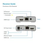 NEXSA 4K HDMI Extender Over Cat5e/Cat6/Cat7 Ethernet Cable, 120M (400ft) Range with Loop-Out, IR Control, Cascading – Silver - Image 3