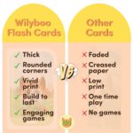Think n Link Flash Cards | Fruits & Vegetables & Where They Grow Cards, 52 Double-Sided | Montessori Learning, Memory & Logical Thinking | Screen-Free Educational Activity for Kids 2–8 - Image 9