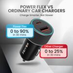 PRIVON 60 W Fast Car Charger with 3-in-1 Multi-Device Cable, 2 Ports (1× USB-A + 1× Type-C), PD & QC Fast Charging – Compatible with iOS & Android Mobile, Tablet, Earbuds, Power Bank & Smartwatch - Image 3