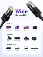 UGREEN Cat 6 Ethernet Cable, 1000Mbps Gigabit High Speed Braided Shielded Network Cord for PS5 PS4 Xbox One WiFi Extender TV Box Switch Router 1M - Image 5