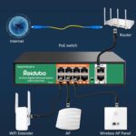 8 Port Gigabit PoE Switch with 2 Gigabit Uplink,1000Mbps PoE Ethernet Unmanaged Network Switch,120W, Plug & Play, VLAN, Suitable for Access Point-AP and PoE Surveillance Camera - Image 5