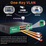 8 Port Gigabit PoE Switch with 2 Gigabit Uplink,1000Mbps PoE Ethernet Unmanaged Network Switch,120W, Plug & Play, VLAN, Suitable for Access Point-AP and PoE Surveillance Camera - Image 6