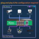 8 Port Gigabit PoE Switch with 2 Gigabit Uplink,1000Mbps PoE Ethernet Unmanaged Network Switch,120W, Plug & Play, VLAN, Suitable for Access Point-AP and PoE Surveillance Camera - Image 7