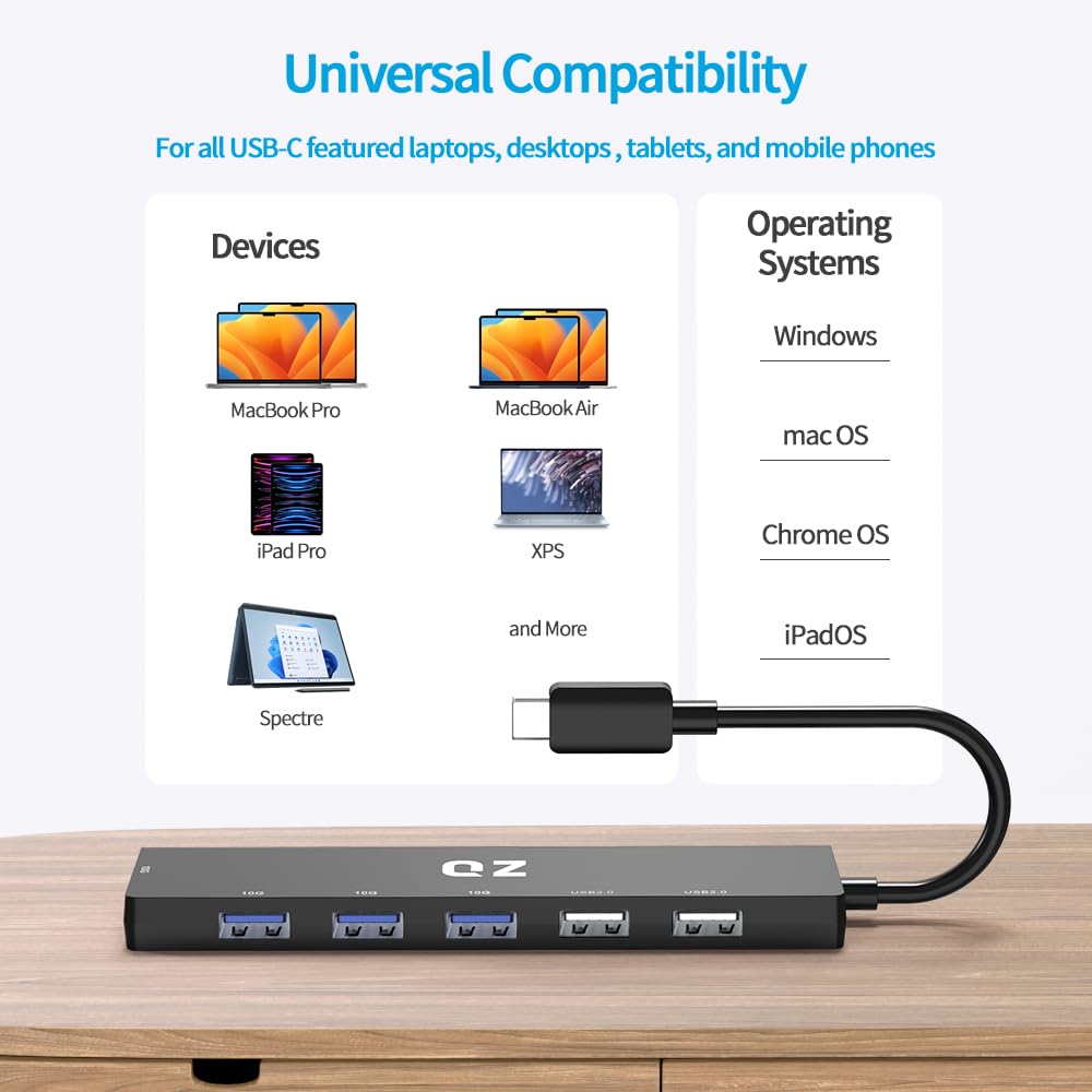 [USB 3.2 10 Gbps, 6 Ports] QZ USB Hub 3.2 for Next Gen Office Work Stations, USB Type C to Type C Hub, USB-A + USB-C + USB 2.0, Type C Hub, USB C Hub for PC, Laptop and Phones - Image 4
