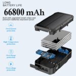 Solar Power Bank 66800mAh Built in Hand Crank and 4 Cables 22.5W Fast Charge,Camping Essentials/SOS/Strobe/Strong Flashlights,Compass Solar Portable Charger Power Bank (Black) - Image 4
