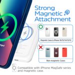 Energizer Power Bank 5000mAh 10W Magsafe Portable Charger for iPhone Highest Quality Quick Charge 3.0 Ultra Fast Charging | 80% in 35 Minutes | PowerSafe + 18 Hours of Battery Life - Image 3