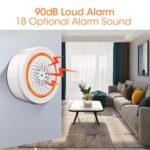 Okos Smart ZigBee Siren Alarm | Home Security Alarm with Strobe Alerts | Works with ZigBee Hub, Alexa & Google Home | USB & Battery Powered (CR123A Included) | Wireless Smart Alarm System - Image 4