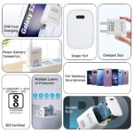pTron 25W Type C Mobile Charger Superfast Charging Compatible for Samsung S20 FE/S20+/S21/S21+/S21 FE/S21 Ultra/S22/S23/M14 5G/M15/M32/M33 5G/M34/A05/A15/A35/PPS PD - Volta FC19 with 1m Cable (White) - Image 7