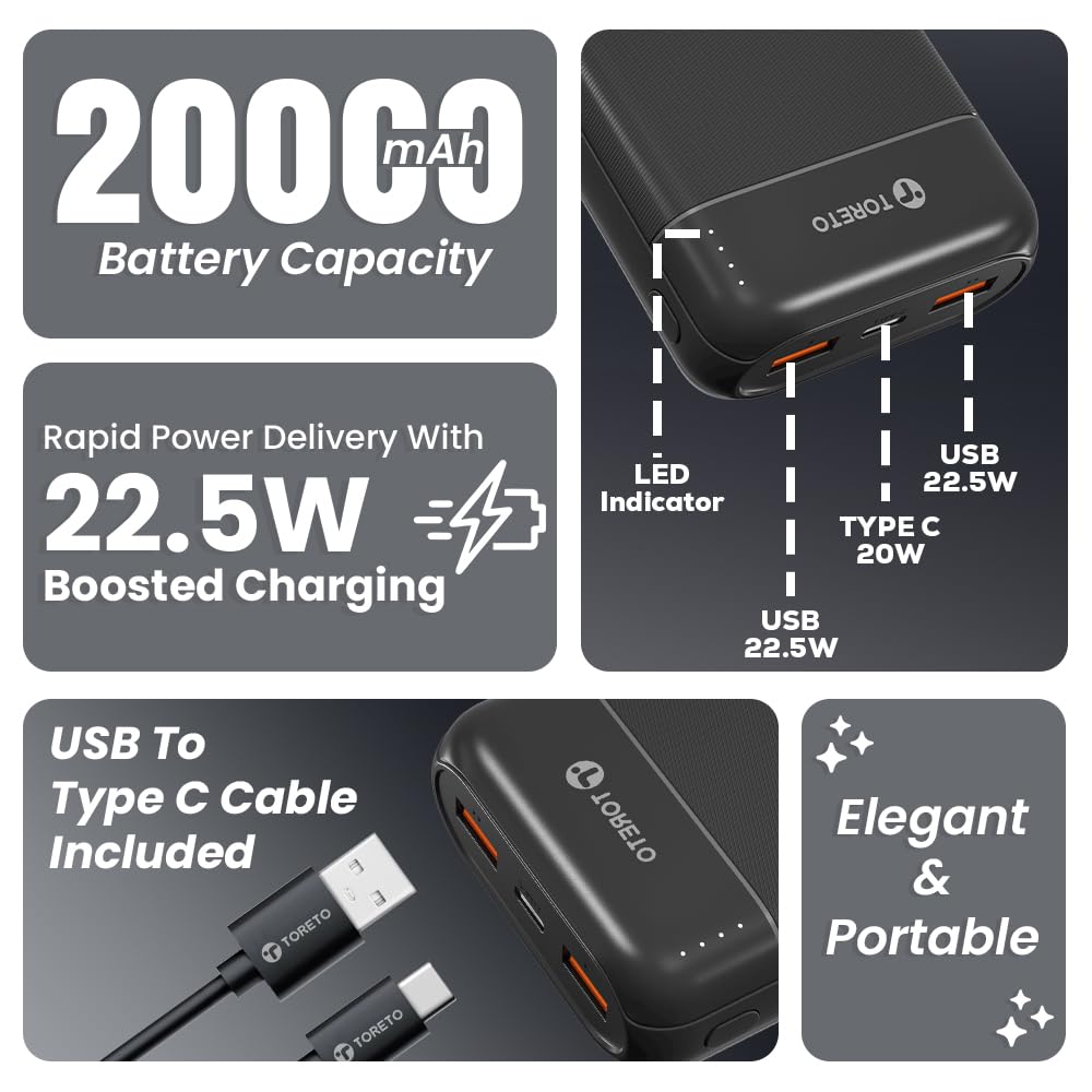 Toreto Power Glide 20 20000mAh Power Bank | 22.5W Fast Charging | 20W Type-C PD Output | Dual USB 22.5W | Multi-Protocol Support | LED Indicator | USB to Type-C Cable Included | Made in India | Black - Image 4