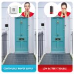 24V Doorbell Transformer, Power Adapter for All Versions of Video Doorbell, Power Supply with 16ft C Cable, Compatible with Ring Chimes - Image 7
