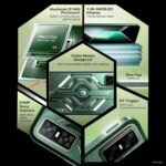 Infinix GT 30 5G+ (Pulse Green, 8GB RAM, 256GB Storage) | Cyber Mecha Deisgn with LED Lights | 90FPS on BGMI | 1.5K 144Hz AMOLED Display | Segment's 1st Gaming Triggers | 64MP Sony Camera | Infinix AI - Image 6