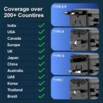 Spacething Explorer Pro 20w Gan World Travel Charger | 2 USB-C & 1 USB-A Fast Charging Travel Charger | All in One Worldwide Travel Plug Adapter (Black) - Image 5