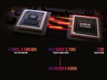 SKULLSAINTS Mist Mini PC Powered by AMD Ryzen 3 4300U, Triple Display Support, WiFi 6, Bluetooth 5.3 (Ryzen 4300U, 128, GB, Windows 11 Pro, 16, GB) - Image 5