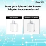 iTronix Silicone Case for iPhone 20W Charger Power Adapter | Travel-Friendly Anti-Break Protection (Black) - Image 3