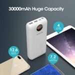 Romoss 30000mAh Lithium Polymer Power Bank SW30+ with 18 Watt Fast Charging (White) - Image 3