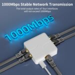 Ethernet Splitter 1000Mbps 1 to 4, Gigabit LAN Splitter with USB Power Cable, Support 4 Devices Simultaneously Networking, 5 RJ45 Ports Splitter Adapter High Speed for Cat5/5e/6/7/8 - Image 4