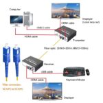 HDMI KVM Fiber Extender, HDMI Video Optical Transceiver Full HD 1080P, 20km HDMI to Fiber Converter, Support USB Mouse Keyboard GPIO 3.5mm Bidirectional Stereo Audio (TD-988H) - Image 5