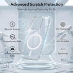 Jkobi Shockproof Crystal-Clear Back Cover for Motorola Moto Edge 50 Neo (Magsafe Wireless Support | Drop & Camera Protection | Hard Polycarbonate) - Image 4