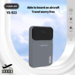 923 Power Bank with Built-in Cables, USB-C and Lightning, Digital Display, Grey - Image 4
