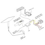 150W GigE PoE Injector Surges and ESD Safety Protect 1000Mbps Data Transfer Rate and 12V to 48V DC Boost Converter for Dish V2 - Image 7