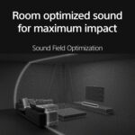 Sony Bravia Theatre Bar 8(HT-A8000) with 360 SSM,IMAX,Dolby Atmos/DTSx Premium Soundbar Home Theatre System with subwoofer SW3 & Rear Speaker SA-RS5(360 RA,Voice Zoom3,8K/4K HDR,HDMI eArc,BT),Black - Image 6