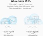 Google Nest H2E Wi-Fi Point, Snow (Open Box) - Image 3