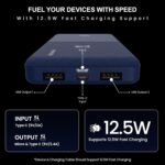 Mozu Chargex 10000 mAh 12W Power Bank, Dual USB Input,Type C & Micro USB Input, Led Display, Compact Powerbank (Blue) - Image 3