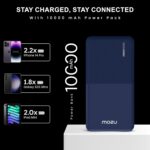 Mozu Chargex 10000 mAh 12W Power Bank, Dual USB Input,Type C & Micro USB Input, Led Display, Compact Powerbank (Blue) - Image 4