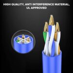 Cat6 Ethernet Cable 15M – High Speed 1Gbps LAN Cable, 550MHz UTP RJ45 Patch Cord – Network Internet Cable for Modem, Router, PC, Laptop, Switch, Gigabit Category 6 (Blue) - Image 3