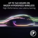 Razer Basilisk V3 Pro 35K Wireless Gaming Mouse: HyperScroll Tilt Wheel - 35K DPI Optical Sensor Gen 2-13 Customizable Controls - RGB - Optical Switches Gen 3 - Up to 140 Hr Battery - Phantom Green - Image 6