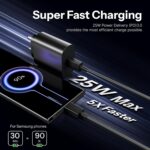 AILKIN 25W USB-C Superfast Charger Adapter Compatible with Samsung Galaxy S/A/M/F/Z Series-Compatible with S25/S24/S23/S22 Ultra /S21/21FE/S20/Note/M54/M53 5G/M33/M23/A34/A54 5G/A13/F14 & More(Black) - Image 3