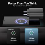 AILKIN 25W USB-C Superfast Charger Adapter Compatible with Samsung Galaxy S/A/M/F/Z Series-Compatible with S25/S24/S23/S22 Ultra /S21/21FE/S20/Note/M54/M53 5G/M33/M23/A34/A54 5G/A13/F14 & More(Black) - Image 7