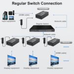 150M HDMI Extender Over Cat5/6E,1080P 60Hz HDMI Extender Over Cat-5 RJ45 Cable Transmitter Receiver Long Range up to150m Support 4kx2k 3D for Computer/HDTV etc. (Black) - Image 3