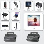 150M HDMI Extender Over Cat5/6E,1080P 60Hz HDMI Extender Over Cat-5 RJ45 Cable Transmitter Receiver Long Range up to150m Support 4kx2k 3D for Computer/HDTV etc. (Black) - Image 6