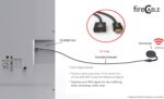 fireCable WiFi Extender for Chromcast | Less Buffering, Faster Streaming - Image 5