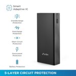 URBN 20000 mAh 12W Fast Charging Metal Power Bank | Dual USB Output | Micro & Type C Input | Safe Charging | Type C Cable Included -Black - Image 4