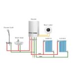 95-240V Wi-Fi Smart Thermostat 5+1+1 Six Periods Programmable Thermostat Voice APP Control Backlight LCD Boiler Heating Thermoregulator Compatible with Amazon Echo Google Home Tmall Genie - Image 4