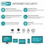 ESET Internet Security 2 Device, 2 Year - Image 3