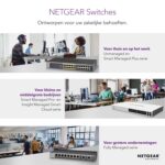 Netgear ProSafe Ethernet Switch (GS116) - Image 5