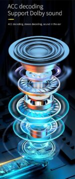 J225 Gaming Earbuds, Gaming Earbuds with 35 Hours Playtime, Bluetooth 5.3 + ENC Clarity, Adaptive Noise Cancelling,13mm HD BASS Drivers, IPX5 Sweat-Proof,Built-in Mic (Purple) - Image 7