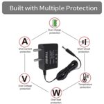 ADDMAX 1AMP DC Power Adapter Powers Supply (AC Input 100-240V Dc Output 12 Volt 1 Amps) CCTV Camera, SMPS for LCD Monitor, Router Modem, Light, Set Top Box, Router, TV Power Adaptor - Image 5