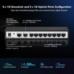 YuLinca 10 Port Gigabit Ethernet Switch, 8 x 100/1000Mbps Ports, 2 Gigabit Uplink, Support Vlan, Metal Fanless Unmanaged Plug and Play - Image 4