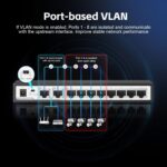 YuLinca 10 Port Gigabit Ethernet Switch, 8 x 100/1000Mbps Ports, 2 Gigabit Uplink, Support Vlan, Metal Fanless Unmanaged Plug and Play - Image 6