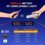 realme NARZO Power 5G (Titan Blue,8GB+128GB) | 10001mAh Power. Stay Unstoppable. | 144Hz Curved+ AMOLED Display | Revolutionary Dual-Chip System | 50MP Sony OIS Camera - Image 4