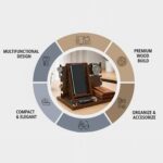 Executive Wooden Docking Station for Men | Mobile, Glasses & Wallet Organizer with Key Hooks and Accessory Tray, Luxury Desk & Bedside Table Stand | Size: 11 x 8 x 6 Inch - Image 4