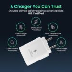 Umake 25W USB-C PD Fast Adapter | Type-C Super Fast Charging with Smart IC Protection |Compatible with Samsung Galaxy S25/S24/S23/S22, A56/A55/A54/A34, M55, F54/F34,OnePlus (BIS Certified) - Image 6